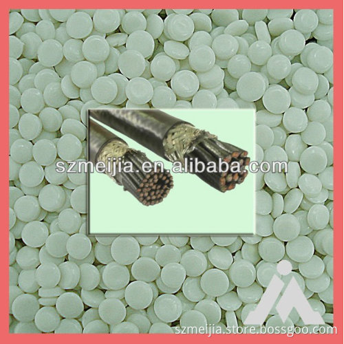 Flexible HFFR compound for insulation/jacket of wire/cable